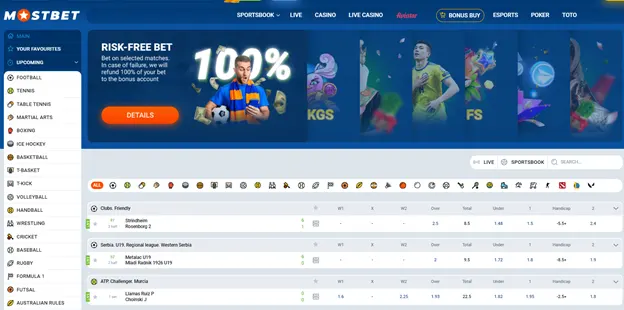 Mostbet веб-сайтынин башкы бети